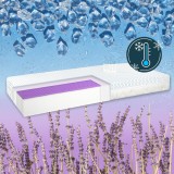 vzmetnica_elastofresh_comfort_emi