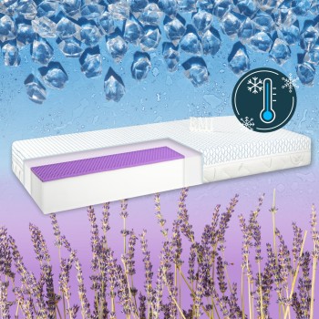 vzmetnica_elastofresh_comfort_emi