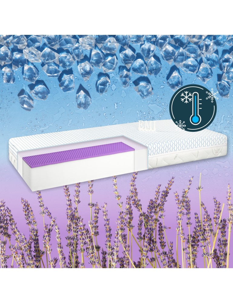 vzmetnica_elastofresh_comfort_emi