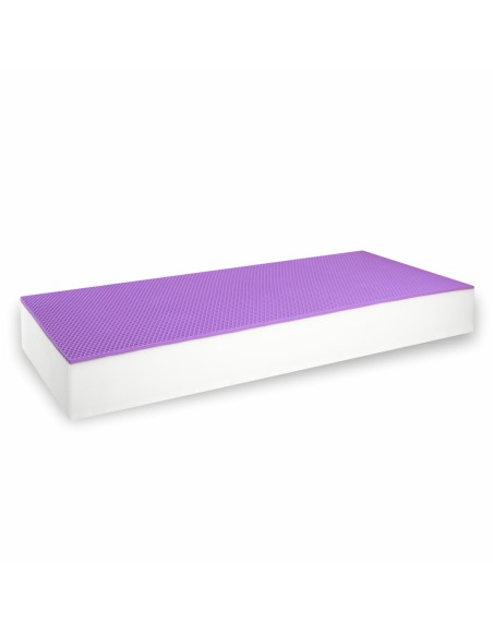 zlezisca_z_elasticno_povrsino_emi
