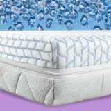 premium_zlezisca_elastofresh_comfort_emi