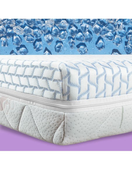 premium_zlezisca_elastofresh_comfort_emi