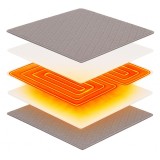 Grelna podloga Thermo Soft EMI