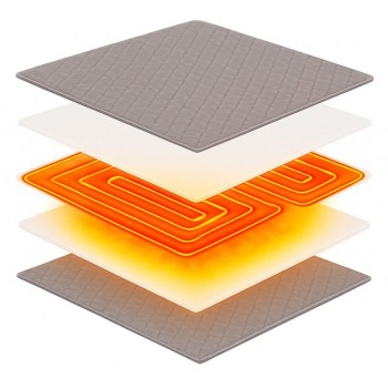 Grelna podloga Thermo Soft EMI