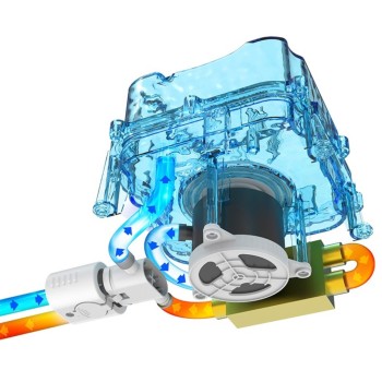 Grelna podloga Thermo Soft EMI