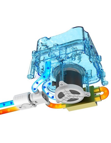 Grelna blazinica Thermo Soft EMI