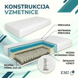 Vzmetna_vzmetnica_Memory_Spring_set_vzglavnika_in_odeje