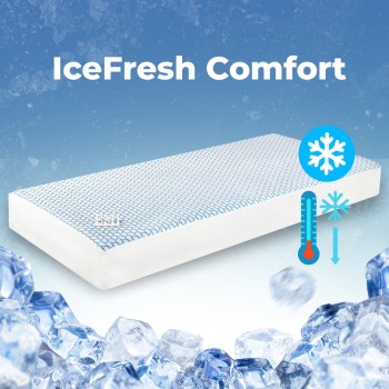 hladilna_rjuha_icefresh_comfort_z_elasticnim_trakom_po_obodu_emi