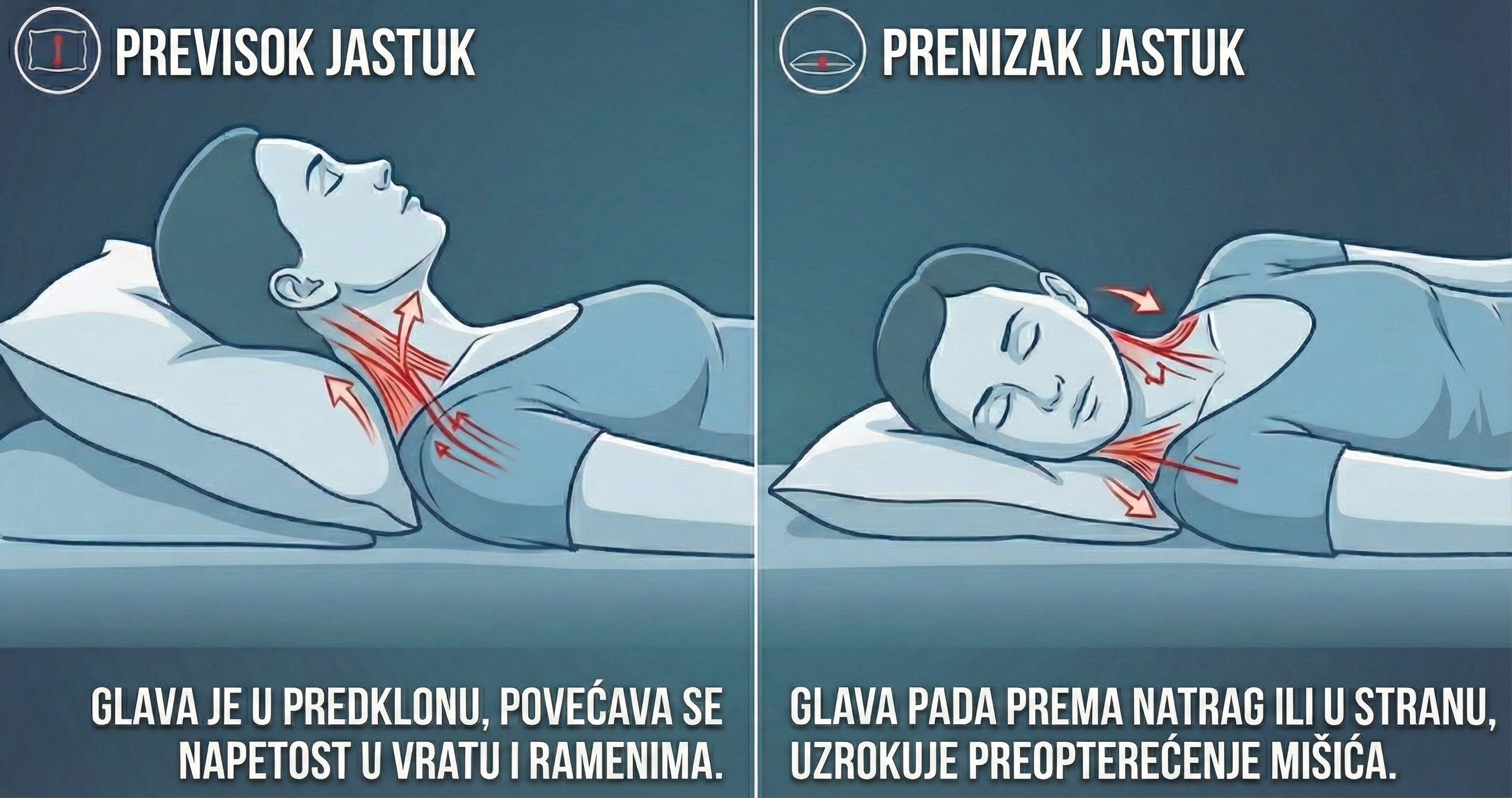 preporucena_visina_jastuka