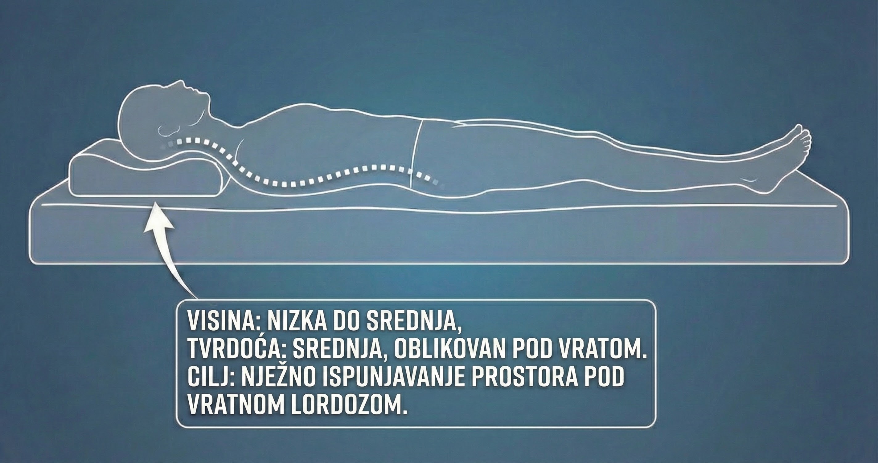 spavanje_na_ledima_emi