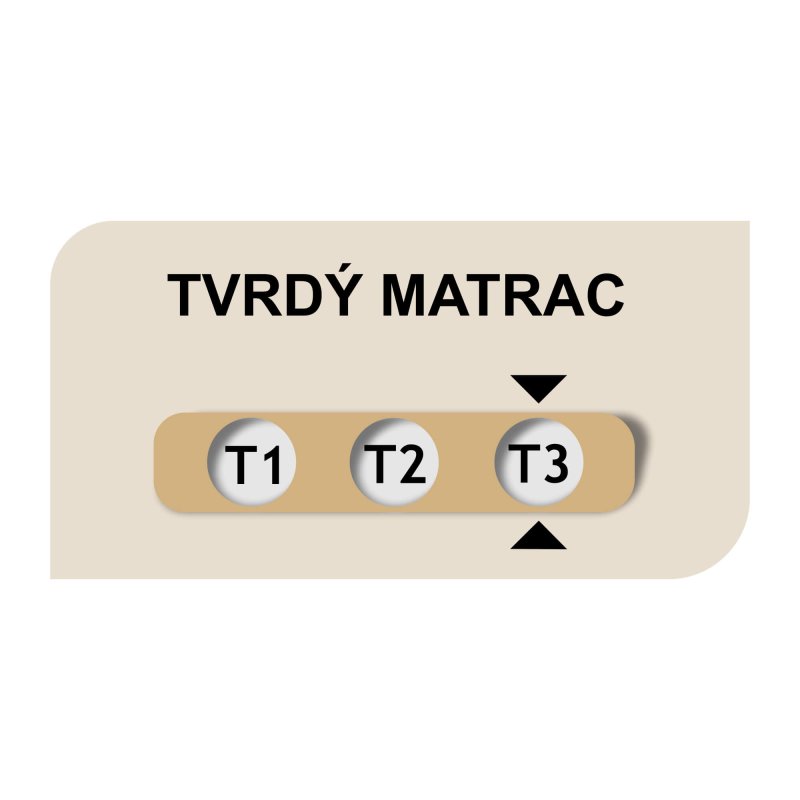 hygienický_matrac_za_rozumnú_cenu