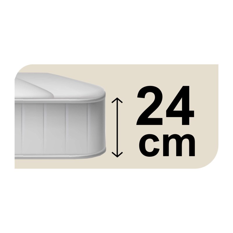 Vzmetnica Visco Duo EMI