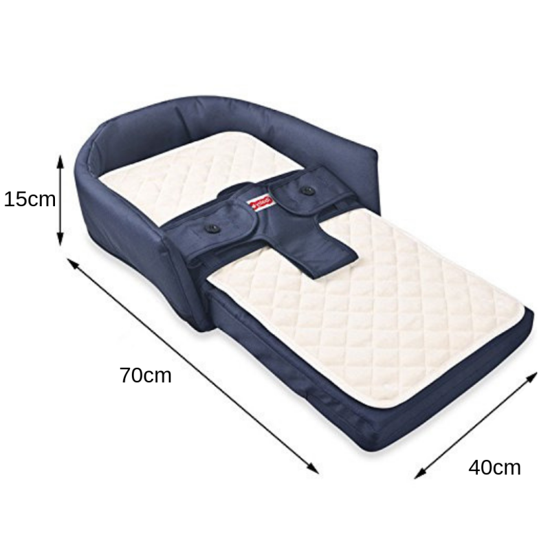 kakšna je velikost gnezda za posteljico