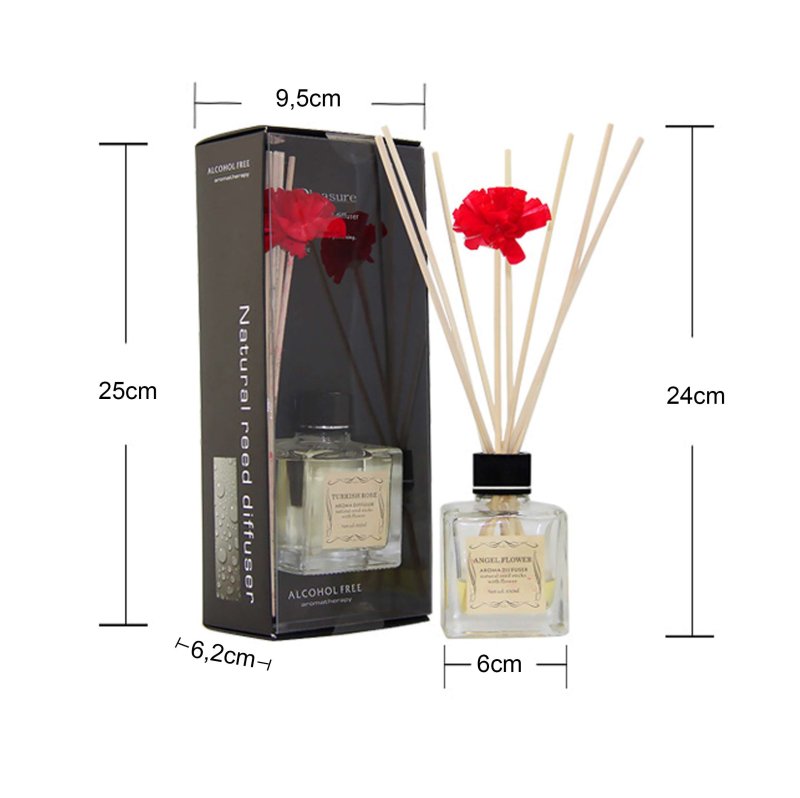 aroma difuzor za stanovanje